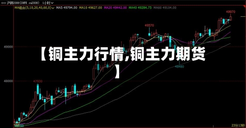 【铜主力行情,铜主力期货】