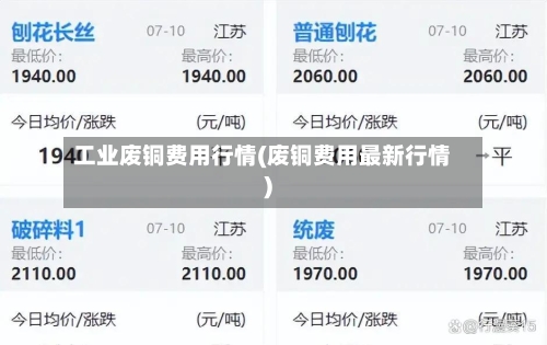 工业废铜费用行情(废铜费用最新行情)-第2张图片