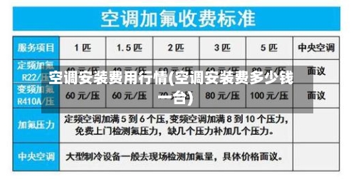 空调安装费用行情(空调安装费多少钱一台)-第3张图片