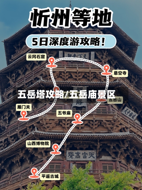 五岳塔攻略/五岳庙景区-第2张图片