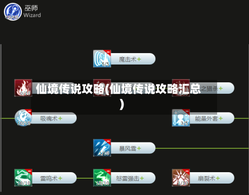 仙境传说攻略(仙境传说攻略汇总)-第2张图片
