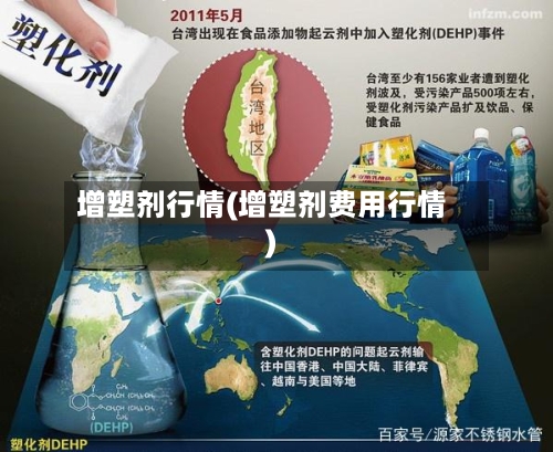 增塑剂行情(增塑剂费用行情)