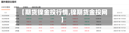 【期货镍金投行情,镍期货金投网】-第2张图片