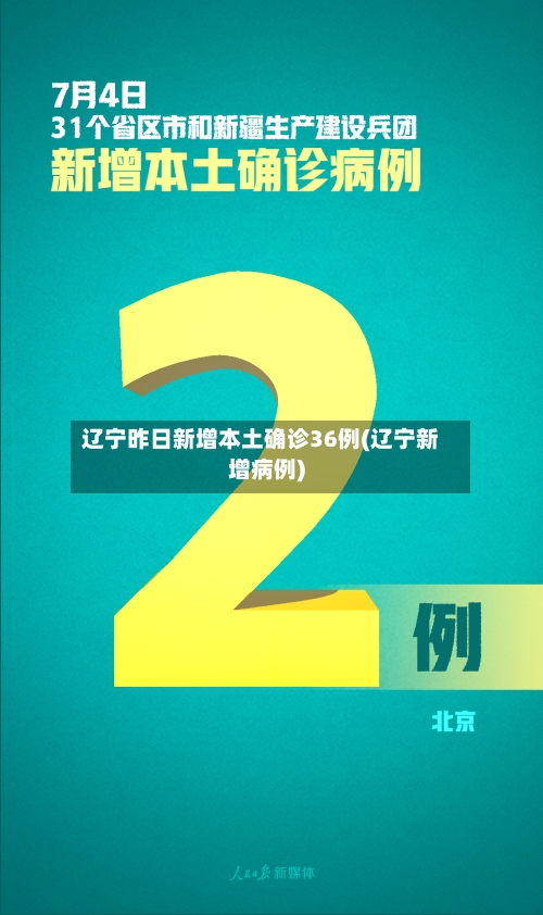 辽宁昨日新增本土确诊36例(辽宁新增病例)-第2张图片