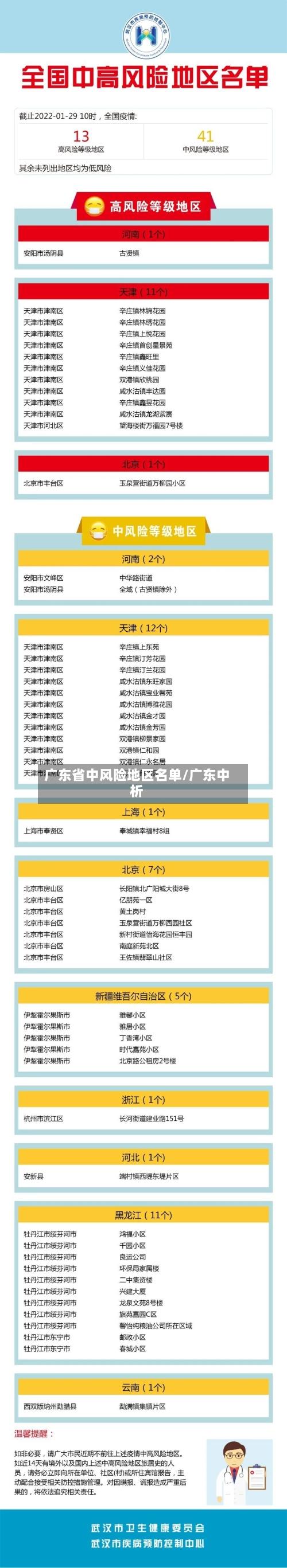 广东省中风险地区名单/广东中析