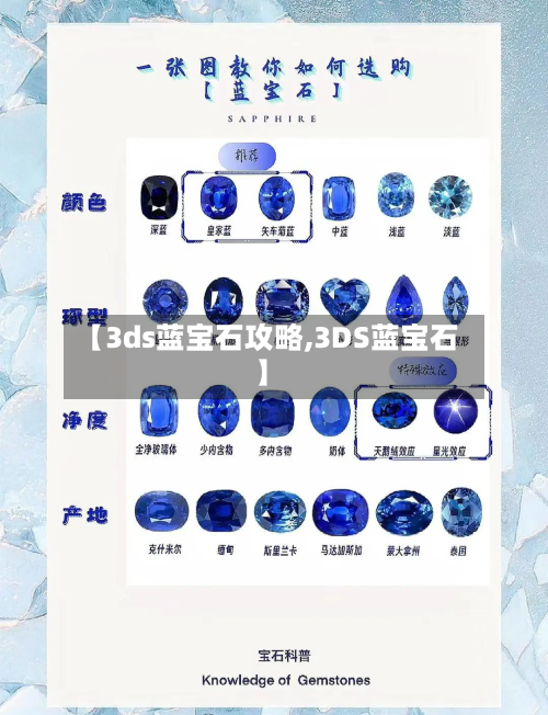 【3ds蓝宝石攻略,3DS蓝宝石】-第2张图片