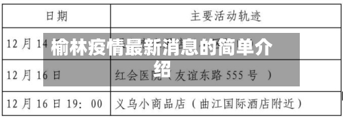 榆林疫情最新消息的简单介绍