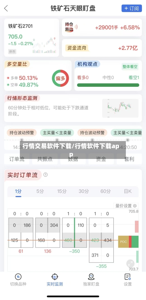 行情交易软件下载/行情软件下载app-第2张图片