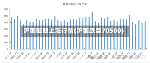 沪铜酝酿上涨行情(沪铜跌至70500)-第3张图片
