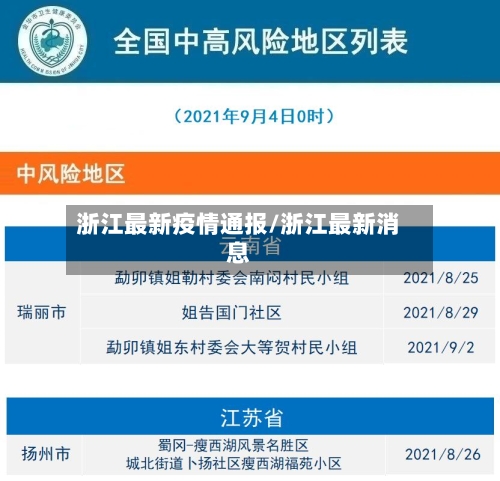 浙江最新疫情通报/浙江最新消息-第2张图片