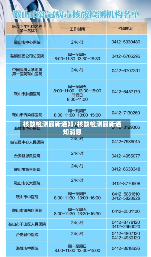 核酸检测最新通知/核酸检测最新通知消息-第2张图片