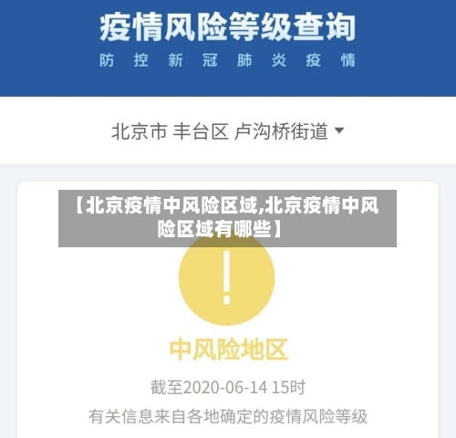 【北京疫情中风险区域,北京疫情中风险区域有哪些】