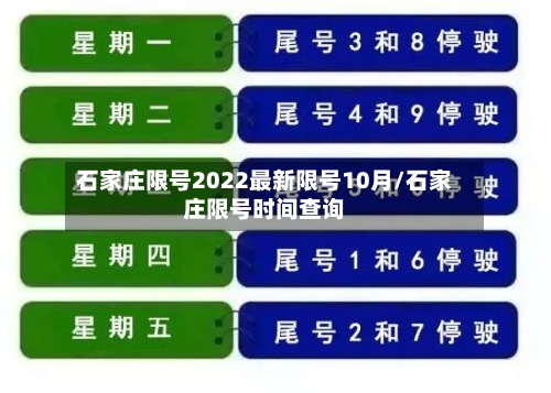 石家庄限号2022最新限号10月/石家庄限号时间查询