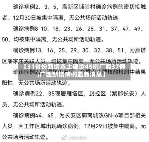【31省份新增本土确诊45例广西37例,广西新增病例最新消息】