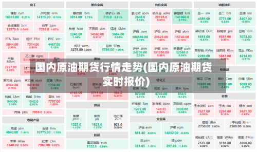 国内原油期货行情走势(国内原油期货实时报价)