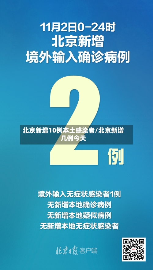 北京新增10例本土感染者/北京新增几例今天-第2张图片
