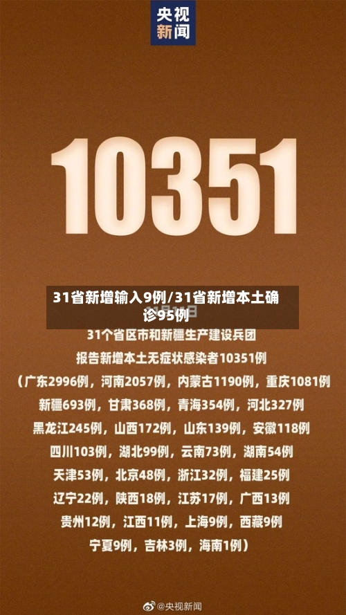 31省新增输入9例/31省新增本土确诊95例-第2张图片