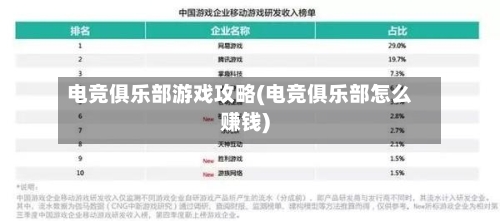 电竞俱乐部游戏攻略(电竞俱乐部怎么赚钱)-第2张图片