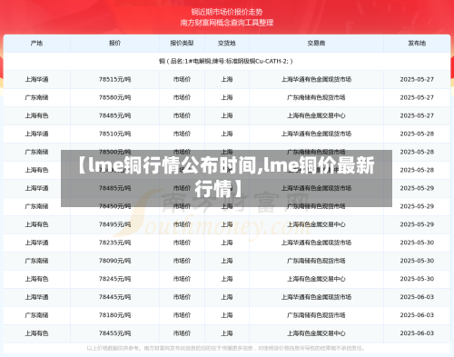 【lme铜行情公布时间,lme铜价最新行情】