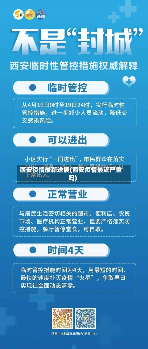 西安疫情最新进展(西安疫情最近严重吗)-第2张图片