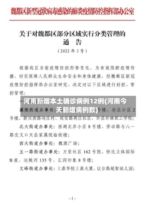 河南新增本土确诊病例12例(河南今天新增病例数)-第3张图片
