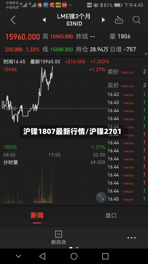 沪镍1807最新行情/沪镍2701