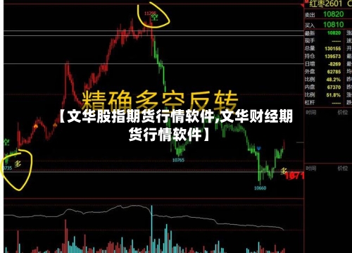 【文华股指期货行情软件,文华财经期货行情软件】-第2张图片