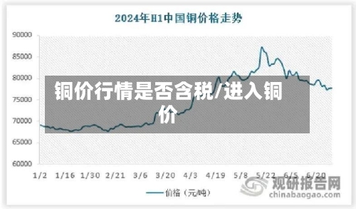 铜价行情是否含税/进入铜价