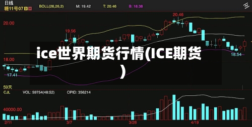 ice世界期货行情(ICE期货)-第2张图片