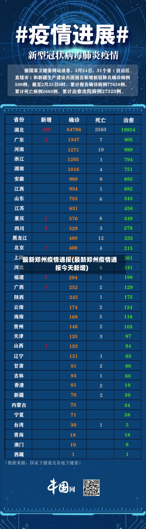 最新郑州疫情通报(最新郑州疫情通报今天新增)-第3张图片