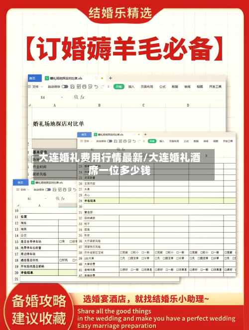 大连婚礼费用行情最新/大连婚礼酒席一位多少钱-第3张图片