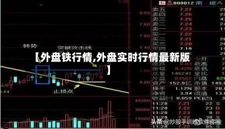 【外盘铁行情,外盘实时行情最新版】