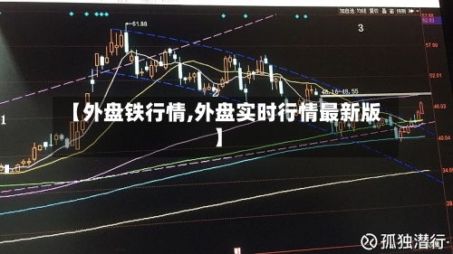 【外盘铁行情,外盘实时行情最新版】-第2张图片