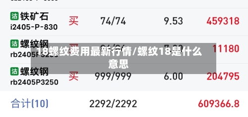 18螺纹费用最新行情/螺纹18是什么意思