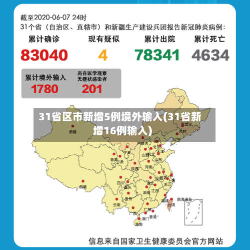 31省区市新增5例境外输入(31省新增16例输入)-第2张图片
