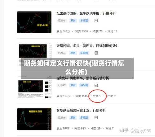 期货如何定义行情很快(期货行情怎么分析)