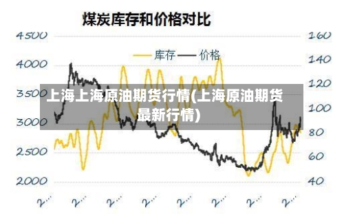 上海上海原油期货行情(上海原油期货最新行情)