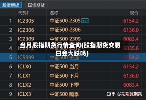 当月股指期货行情查询(股指期货交易日会大跌吗)-第2张图片