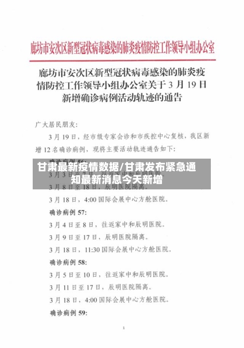 甘肃最新疫情数据/甘肃发布紧急通知最新消息今天新增