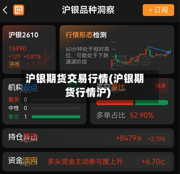 沪银期货交易行情(沪银期货行情沪)-第3张图片