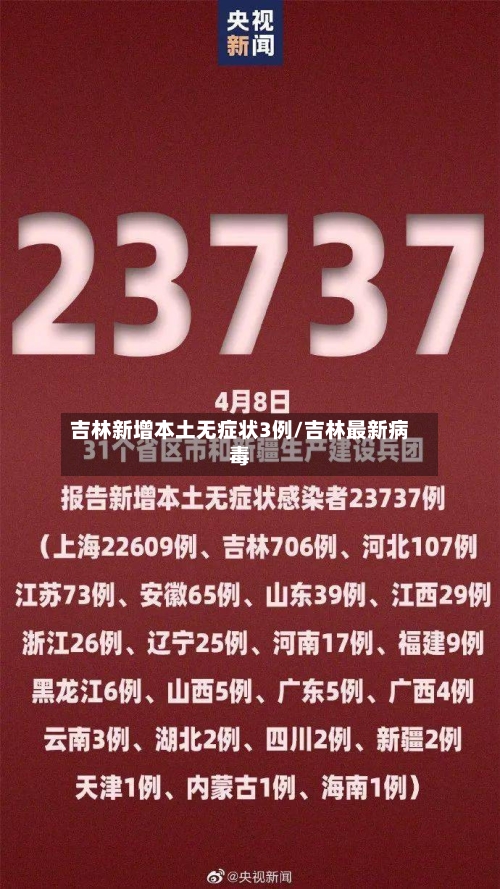 吉林新增本土无症状3例/吉林最新病毒-第2张图片