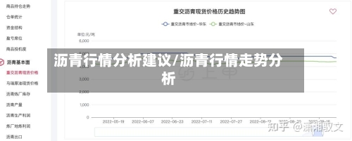 沥青行情分析建议/沥青行情走势分析-第2张图片