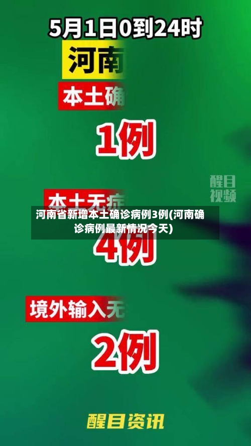 河南省新增本土确诊病例3例(河南确诊病例最新情况今天)