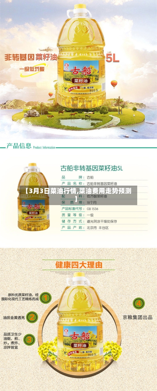 【3月3日菜油行情,菜油费用走势预测】
