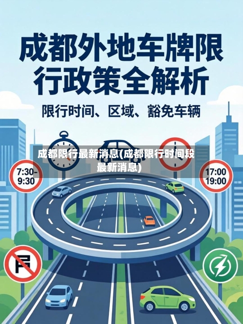 成都限行最新消息(成都限行时间段最新消息)