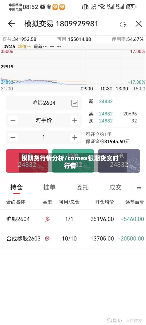 银期货行情分析/comex银期货实时行情