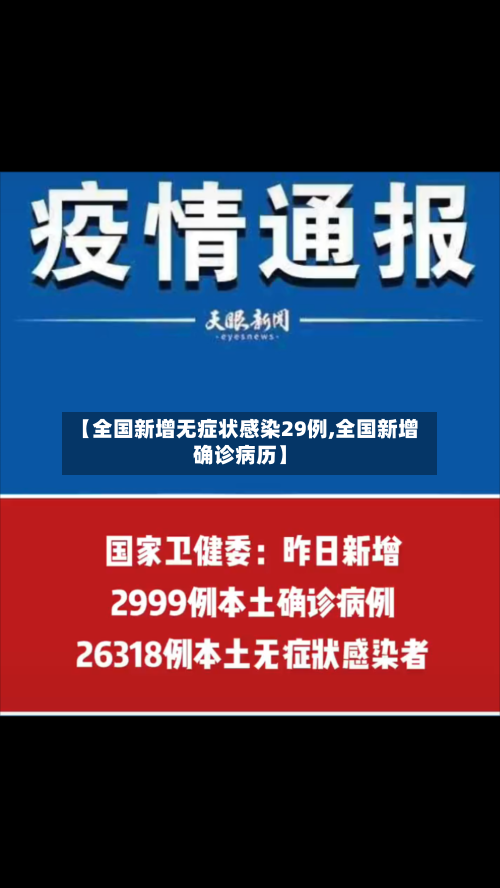 【全国新增无症状感染29例,全国新增确诊病历】-第2张图片