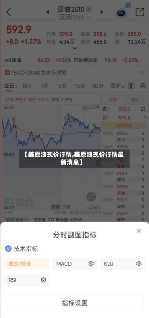 【美原油现价行情,美原油现价行情最新消息】
