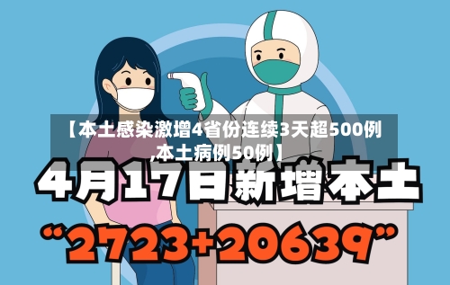 【本土感染激增4省份连续3天超500例,本土病例50例】