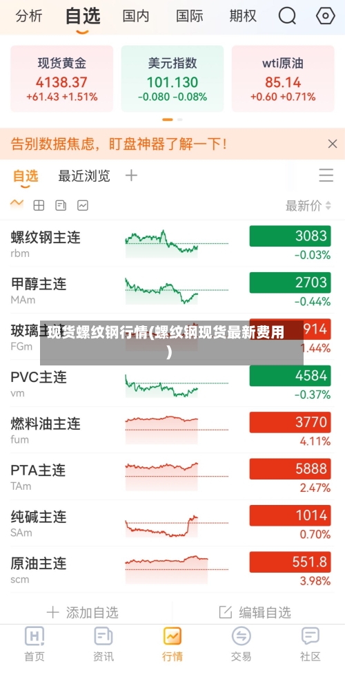 现货螺纹钢行情(螺纹钢现货最新费用)-第3张图片